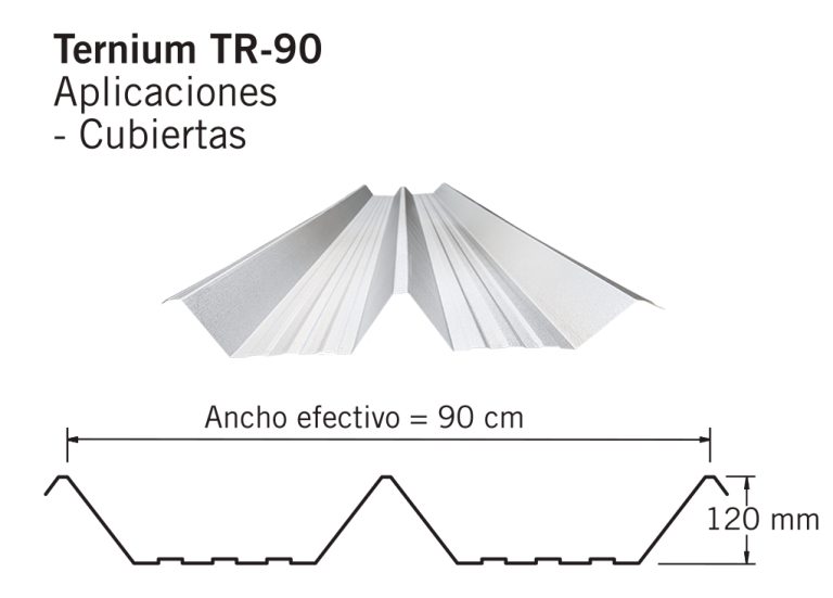 Lámina Acanalada R-90