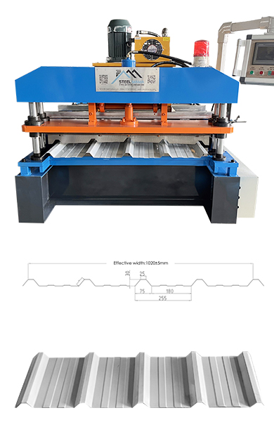 Maquina de TR5 de Calaminas para Perú