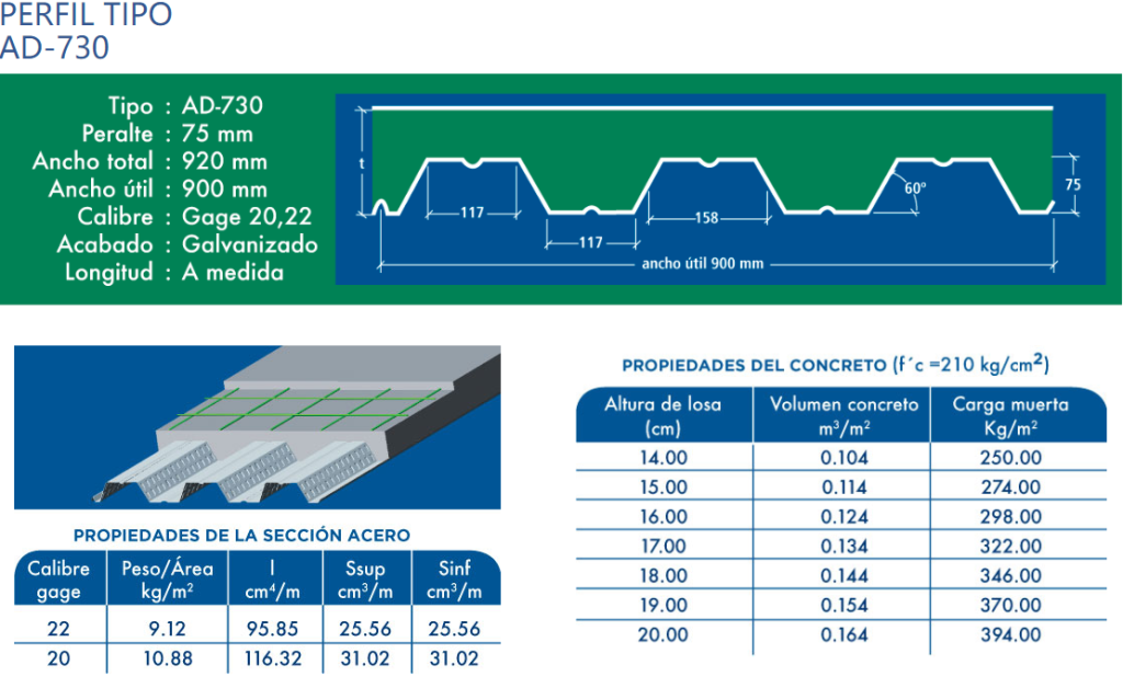 Perfil de PLACA COLABORANTE AD730